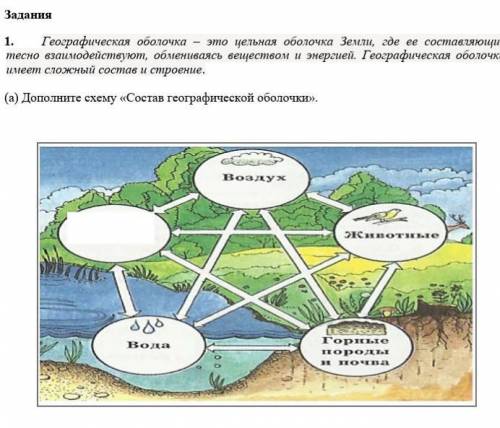 урок география 8 класс сор​