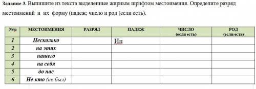 Задание 3. Выпишите из текста выделенные жирным шрифтом местоимения. Определите разряд местоимений и