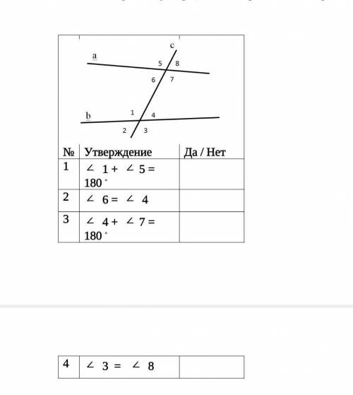 Верны ли утверждения ? Прямые а и в параллельны, если №Утверждение Да / Нет1 1 + 5 = 180 ◦2 6 = 43 4
