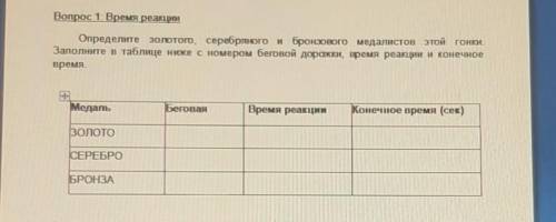 : Время реакции Определите золотого, серебряного и бронзового медалистов этой гонки. Заполните в таб