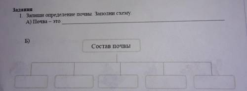 ЗААя для СУЛАтивного оцЕНИВАНИЯ ЗА 3 ЧЕТВЕРТЬ Естествознание. 3 класс.Ф.И.ЗаданияІЗапиши определение