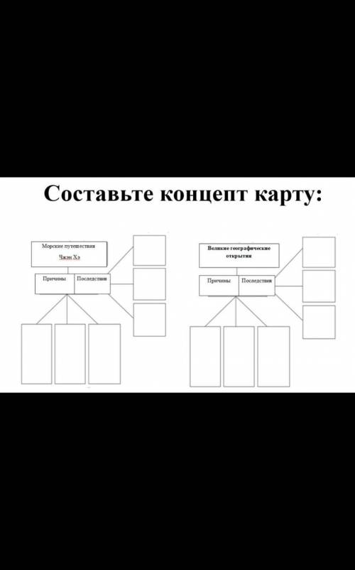 по всемирной истории г класс ​