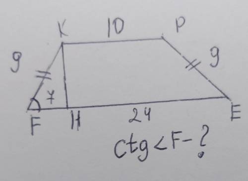 В равнобедренной трапеции FKPE KP-10cm, FK＝PE＝9 cm, FE＝24cm найти котангенс ∠F​