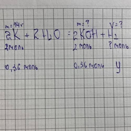 Задача по химии 9 класс ,