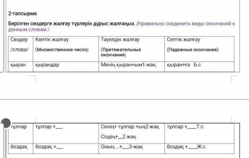 2-тапсырма Берілген сөздерге жалғау түрлерін дұрыс жалғаңыз. /правильно соединить виды окончаний к д