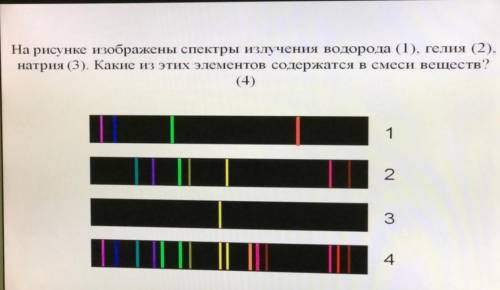 Очень нужно! (9 класс)