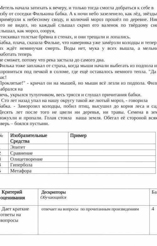 Перечитайте эпизод из произведения К. Паустовского «Теплый хлеб». Найдите в тексте и выпишите по одн