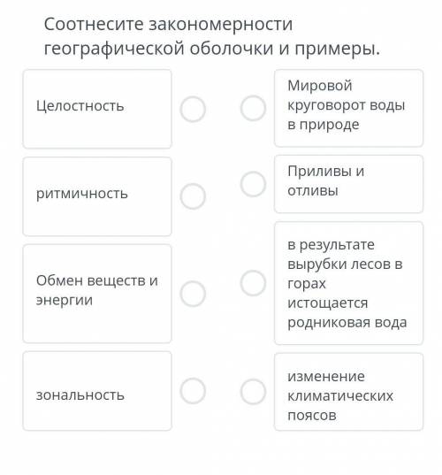 Соотнесите закономерности географической оболочки и примеры​