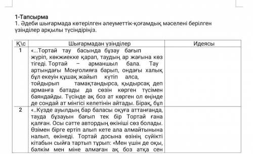 1-Тапсырма 1. Әдеби шығармада көтерілген әлеуметтік-қоғамдық мәселені берілген үзінділер арқылы түсі