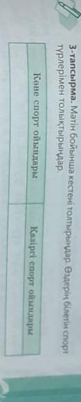 3-тапсырма. Мәтін бойынша кестені толтырыңдар. Өздерің білетін спорт түрлерімен толықтырыңдар.Көне с