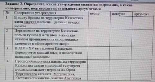 Определите какие утверждения являются верными А какие неверными Подтвердите правильность аргументами