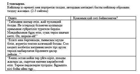 көмектесіндерші бжб қазақ əдибиеті 5сынып 3 тоқсан​