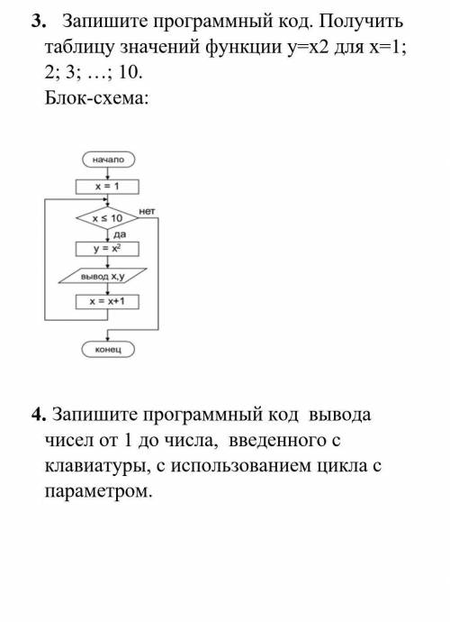 запишите программный код. Получить таблицу значений функции у=х2 для х=1;2;3;...;10. Блок схемазапиш