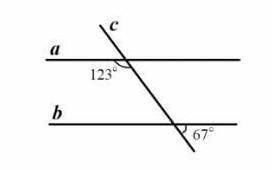 Определите, параллельны ли прямые a и b, используя данные на рисунке 123° и 67​