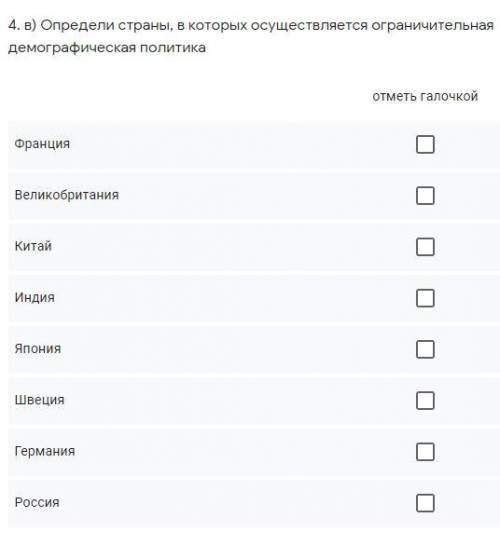 Определи страны, в которых осуществляется ограничительная демографическая политика