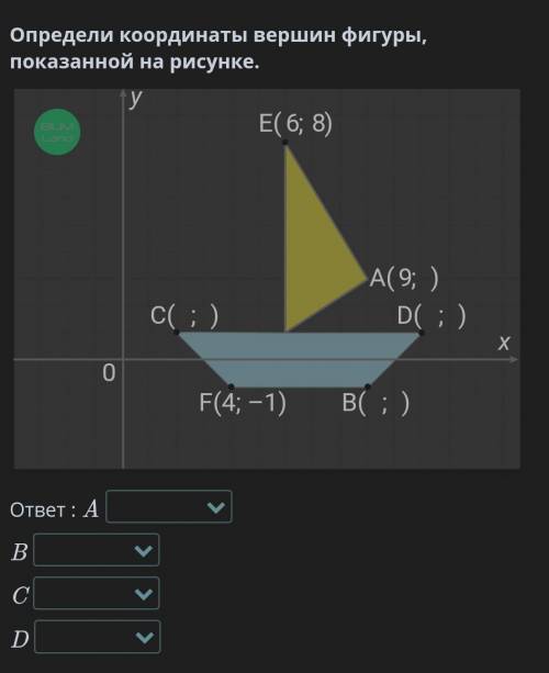 Определи координаты вершин фигуры, показанной на рисунке. ответ : ABCDНазадПроверить​