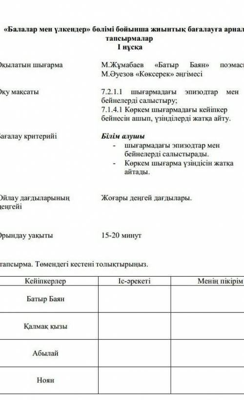 Төмендегі кестені толтырыңыз.​