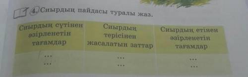 14. Сиырдың пайдасы туралы жаз. СиырдыңтерісіненСиырдың сүтіненәзірленетінтағамдарСиырдың етіненәзір