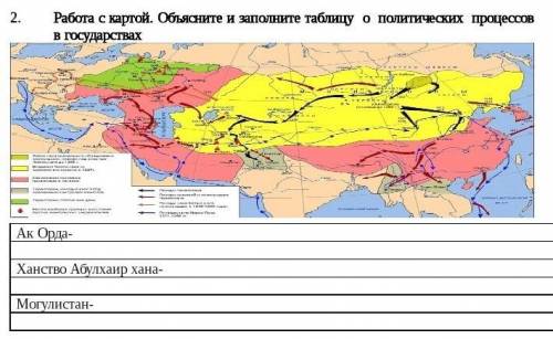 Работа с картой. Объясните и заполните таблицу о политических процессов в государствах ​