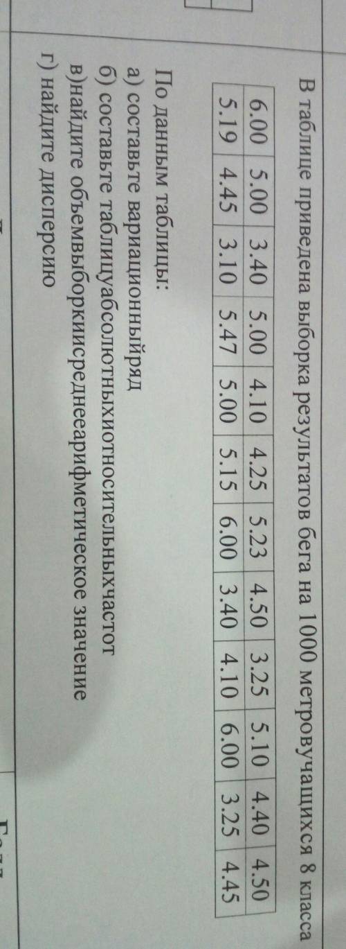 В таблице приведена выборка результатов бег на 1000 метров учащихся 8 класса​