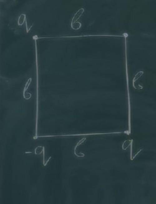 В двух противоположных вершинах квадрата со стороной b находится по положительному заряду q, а b одн