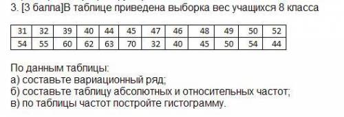 В таблице приведена выборка вес учащихся 8 класса по данным таблицы: а) составьте вариационный ряд;