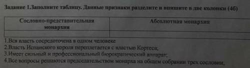 Задание 1.Заполните таблицу. Данные признаки разделите и вишите в две колонки (40) Сословно-представ