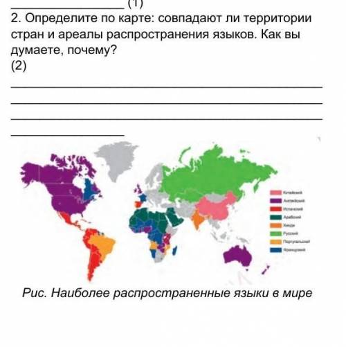2. Определите по карте: совпадают ли территории стран и ареалы распространения языков. Как вы думает