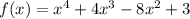 f(x) = x { }^{4} + 4 {x}^{3} - 8 {x}^{2} + 3