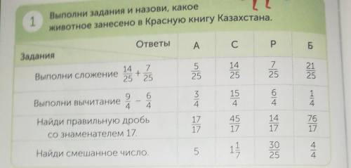 Выполни задания и назови, какое 1животное занесено в Красную книгу КазахстанаAС CответыPБЗадания1472