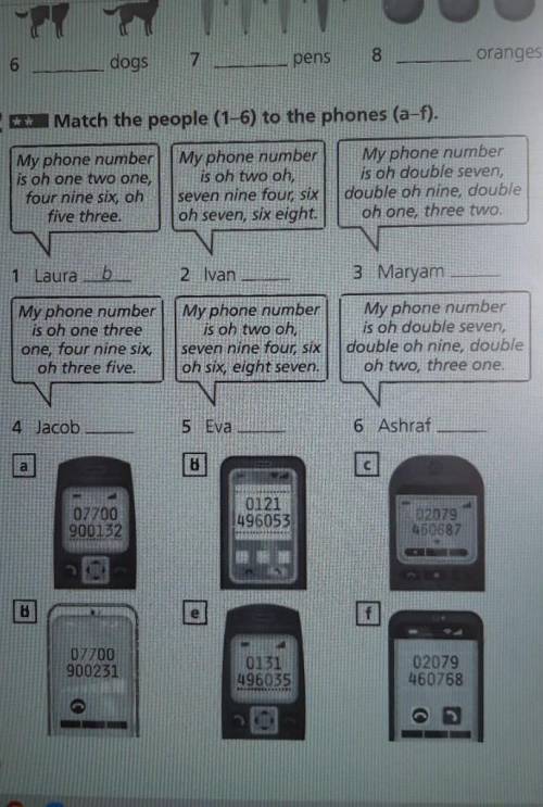 Match the people (1-6) to the phones (a-f)​