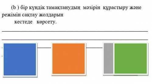 Можете ? На казахском языке. Предмет : Жаратылыстану 36 параграф тамақтану рационы.​