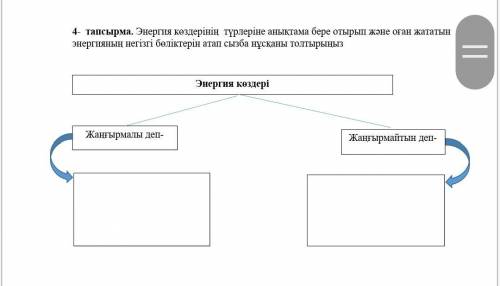 Сор жаратылыс 3 токсан