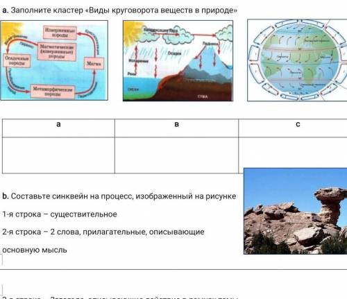 Заполните кластер виды круговорота веществ в природе​