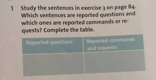 Study the sentences in exercise 3 on page 84. Which sentences are reported questions andwhich ones a