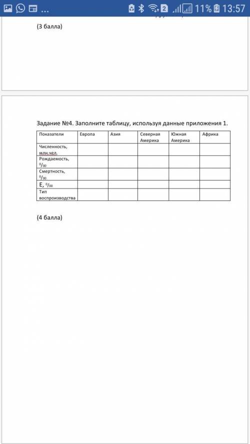 Задание №4. Заполните таблицу, используя данные приложения 1. Показатели Европа Азия Северная Америк