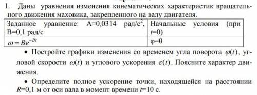 Даны уравнения изменения кинематических характеристик вращательного движения маховика, закрепленного