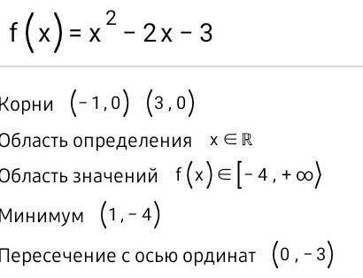 Исследовать функцию и построить эскиз графика: f(x)=x^2-2x-3, x0=2 (График обязательно)