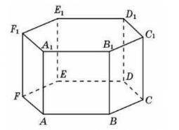 Дана правильная шестиугольная призма АВСDEFA1B1C1D1E1F1. Векторы а, b, c это АА1, АВ и AF соответств