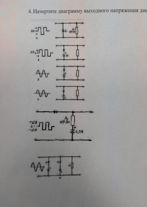 Начертите диаграмму выходного напряжения диодных ограничителей​