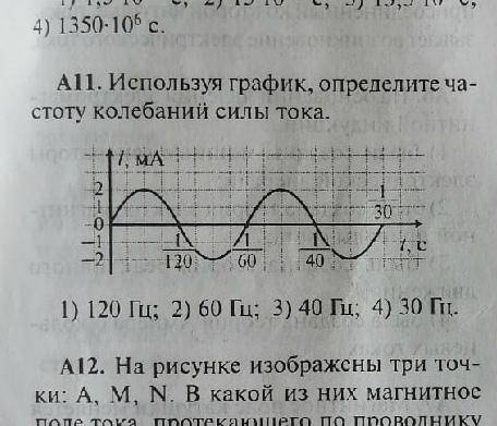 А11. Используя график, определите частоту колебаний силы тока.