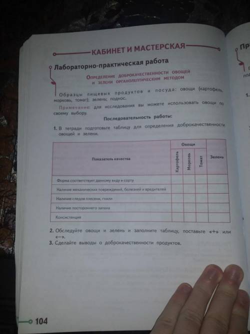 1 . В тетради подготовьте таблицу для определения доброкачественности овощей и зелени . 2. Обследуйт