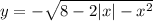 y=-\sqrt{8-2|x|-x^{2} }