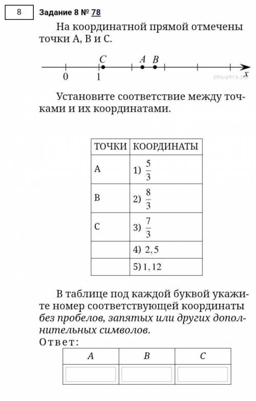 На координатной прямой отмечены точки АВС Спам-бан​