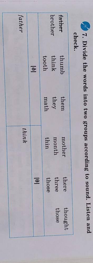 7. Divide the words into two groups according to sound. Listen and check.motherfatherbrotherthumbthi