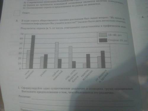 В ходе опроса общественного мнения россиянам был задан вопрос: Из каких источников информации Вы уз