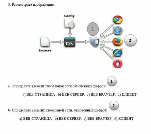 А. Определите элемент глобальной сети отмеченный цифрой . a) ВЕБ-СТРАНИЦА b) ВЕБ-СЕРВЕР, c) ВЕБ-БРАУ