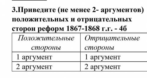 В ИНТРЕНЕТЕ НЕТ ОТВЕТА Приведите (не менее 2- аргументов) положительных и отрицательных сторон рефор