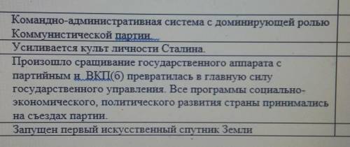 Определите верность утверждения в период общественно политическая жизнь страны 1945-1953 Напишите пр