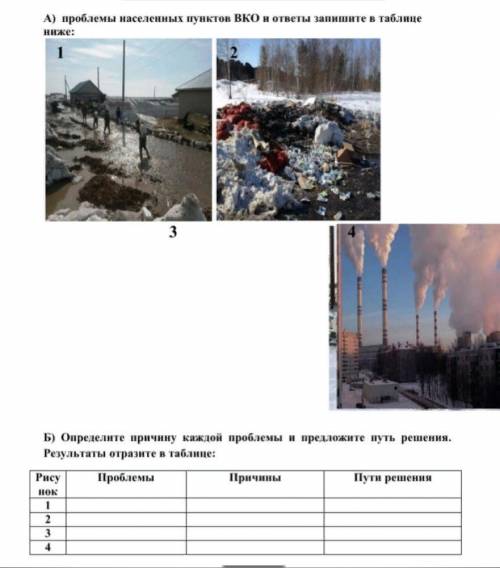 По рисункам определите: А) проблемы населенных пунктов ВКО и ответы запишите в таблицениже:Б) Опреде